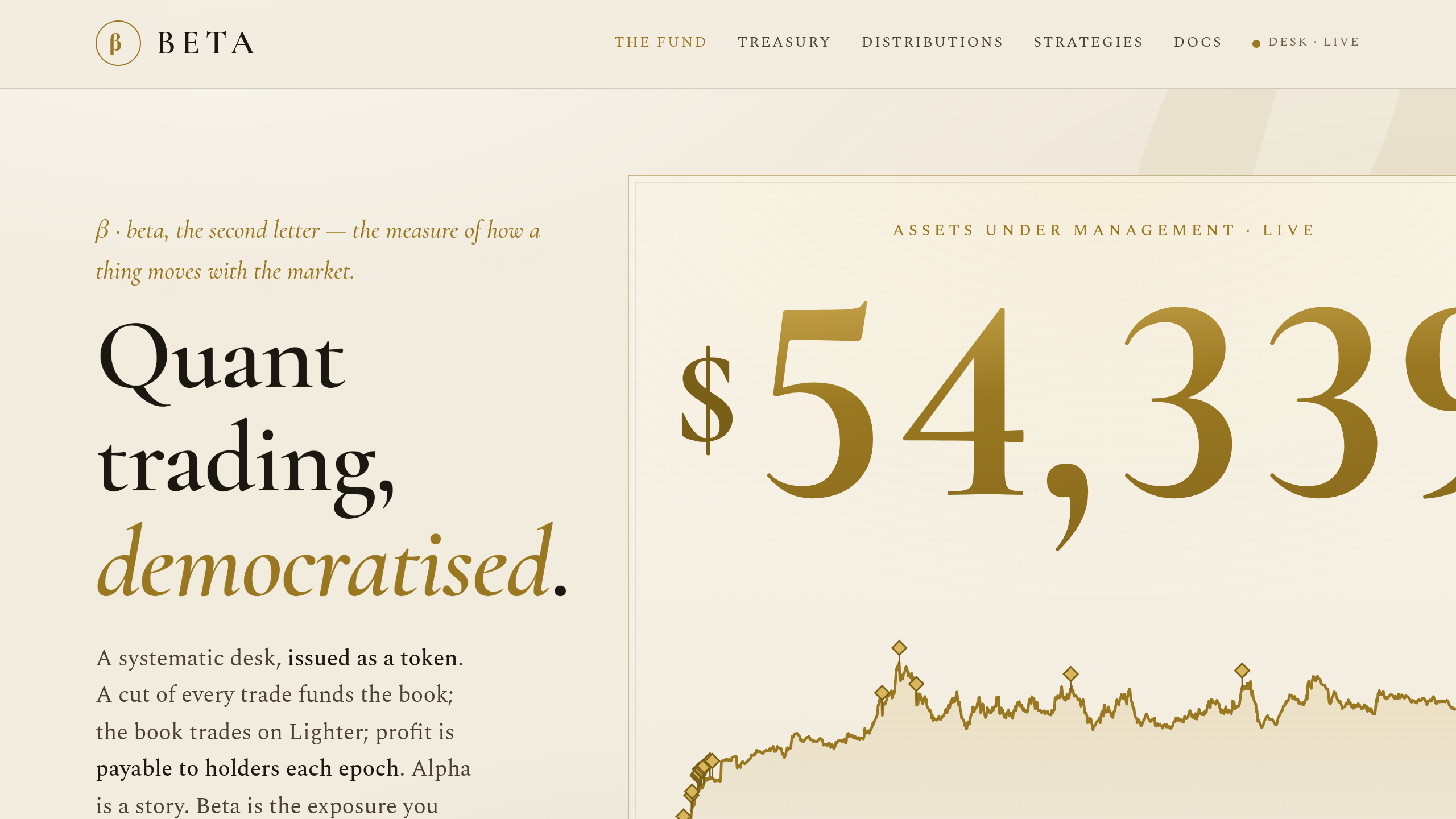 Beta fund demo
