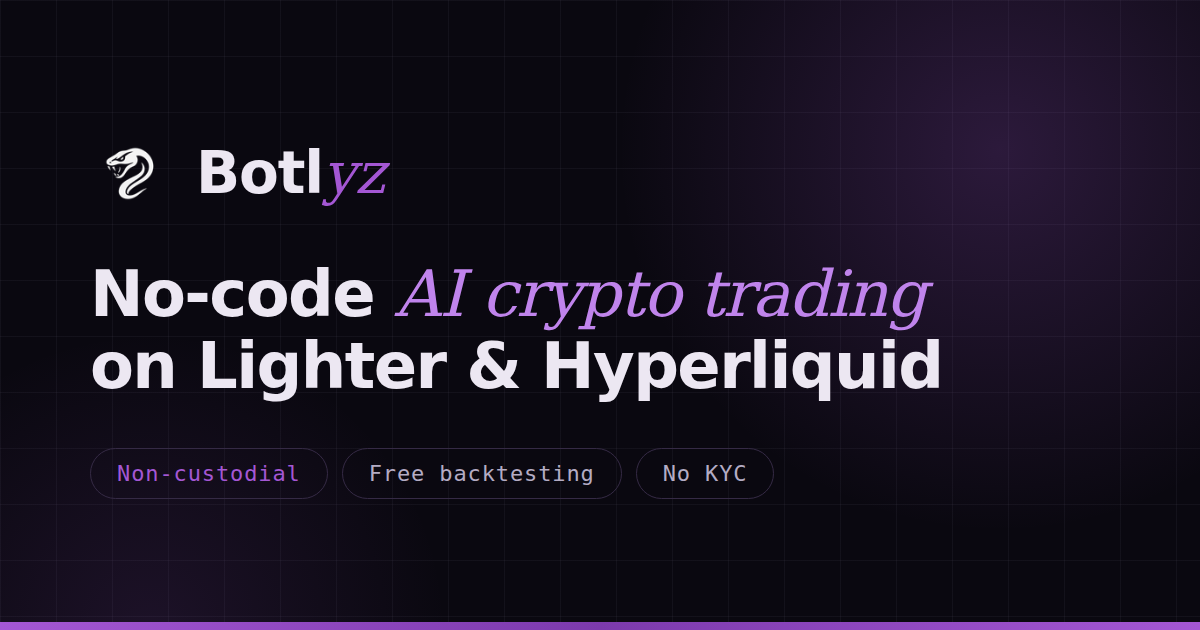 Botlyz demo