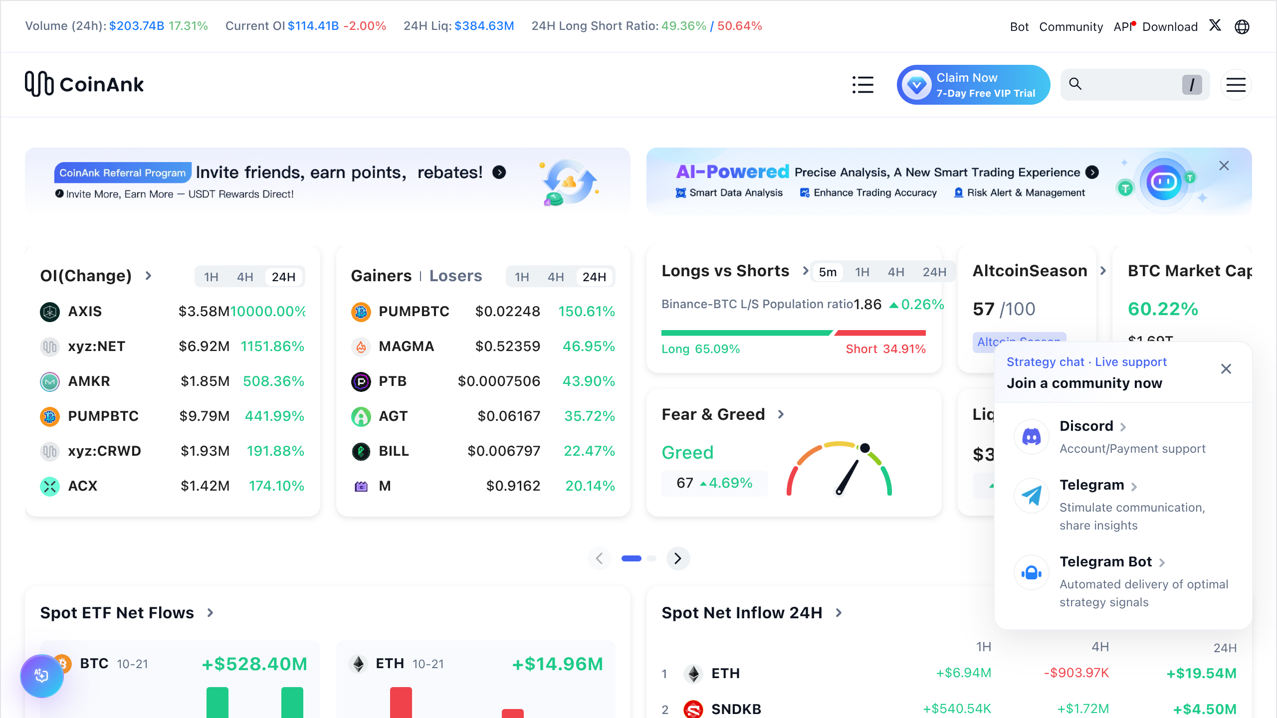 CoinAnk demo