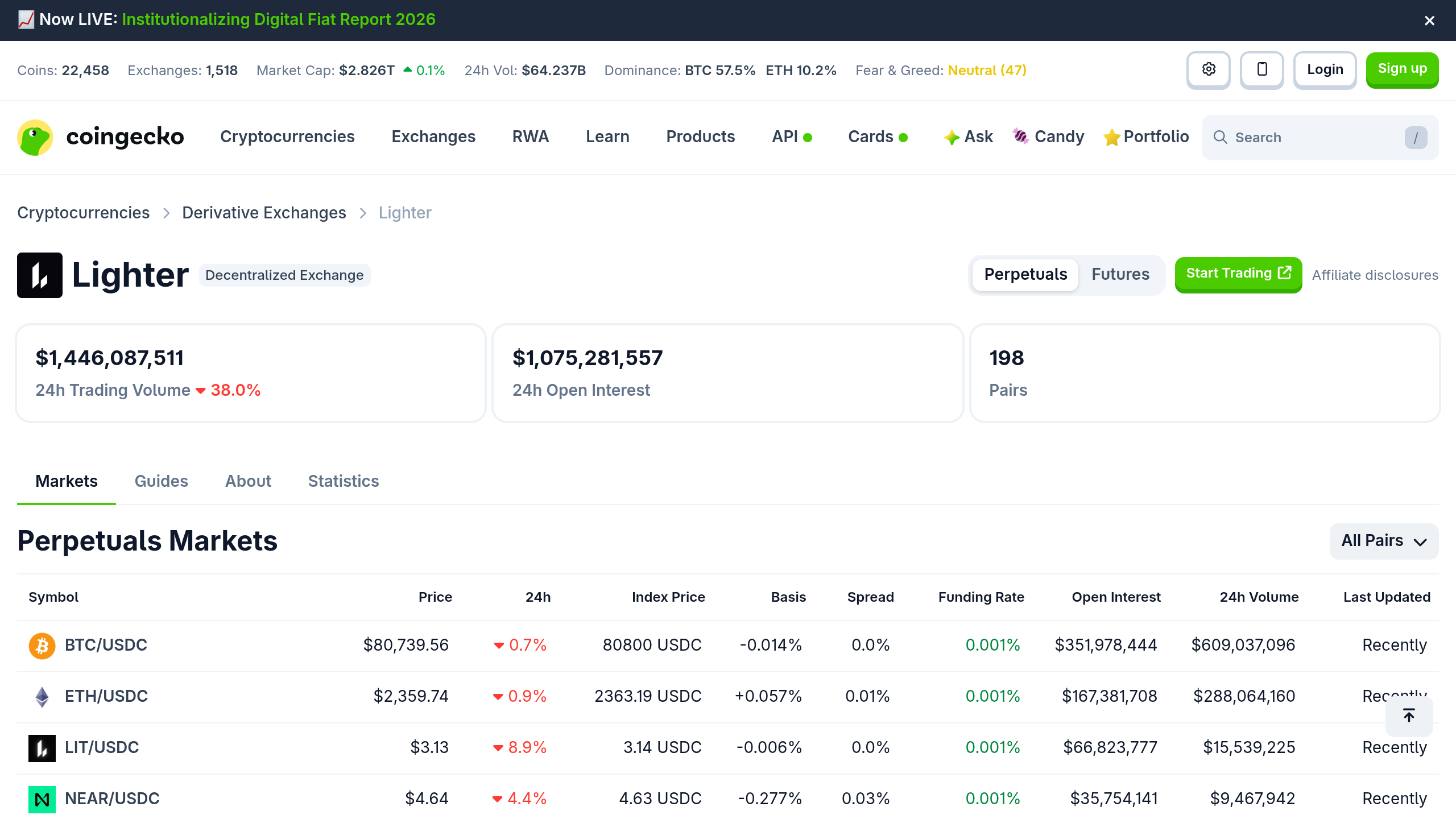 Coingecko demo