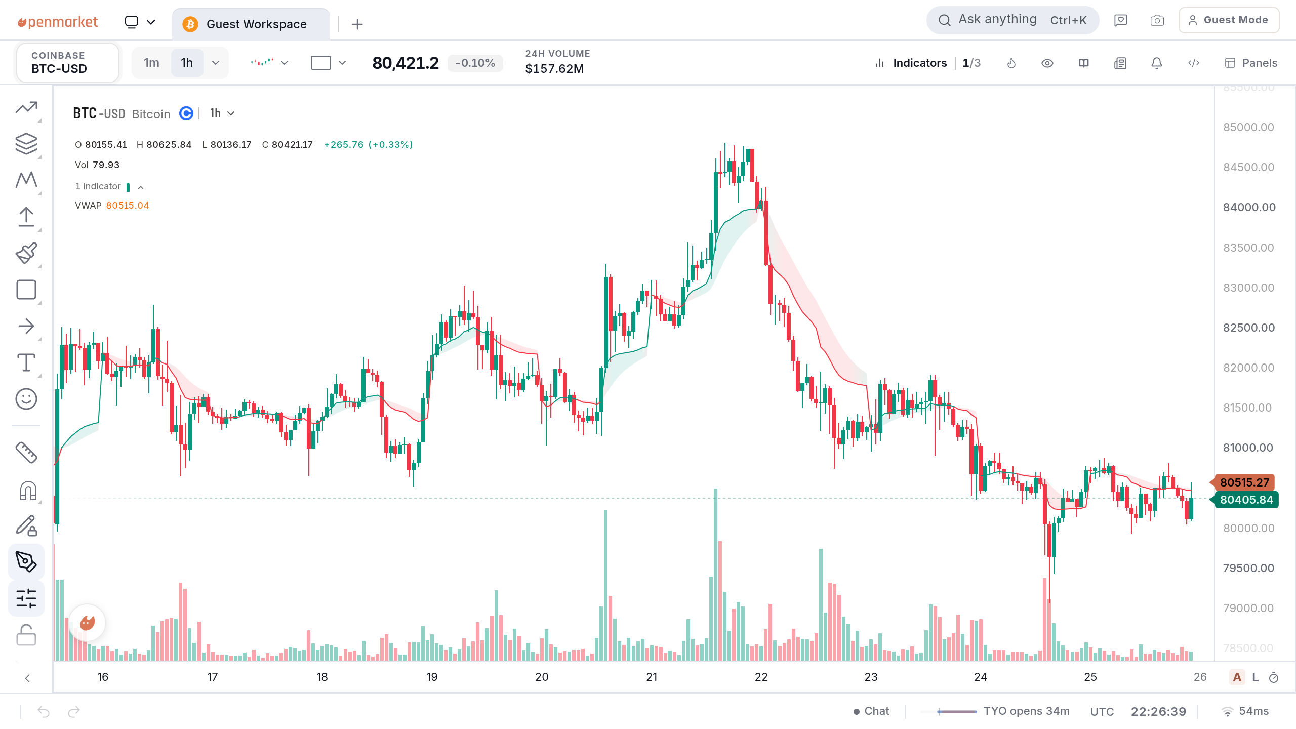 OpenMarket demo
