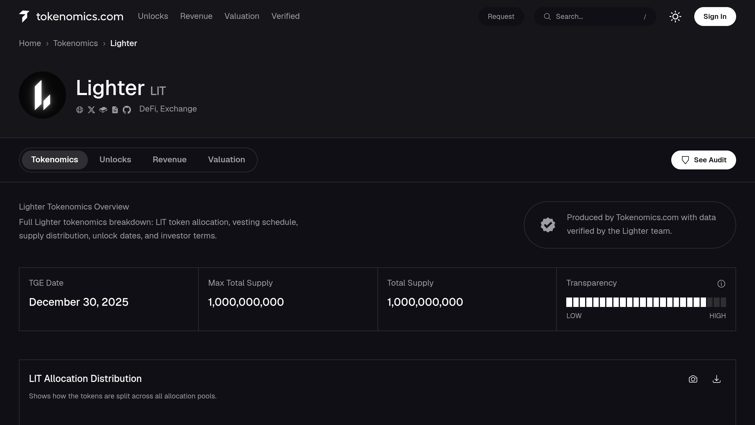 Tokenomics demo